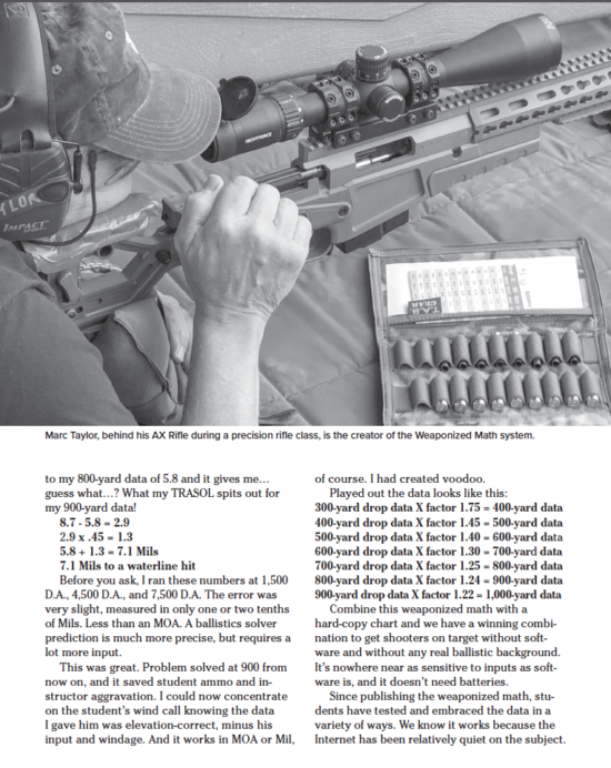 Precision Rifle Marksmanship: The Fundamentals - A Marine Sniper's Guide to Long Range Shooting - Image 4