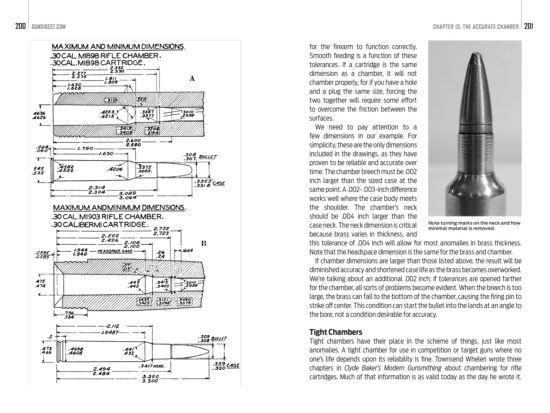 Cartridge dimentions